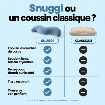 Housse de rechange rafraîchissante