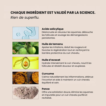 Revitalise + Répare — Gommage Cuir Chevelu | 200 ml