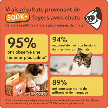 Kit diffuseur apaisant pour chat