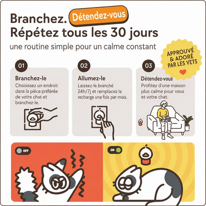 Kit diffuseur apaisant pour chat