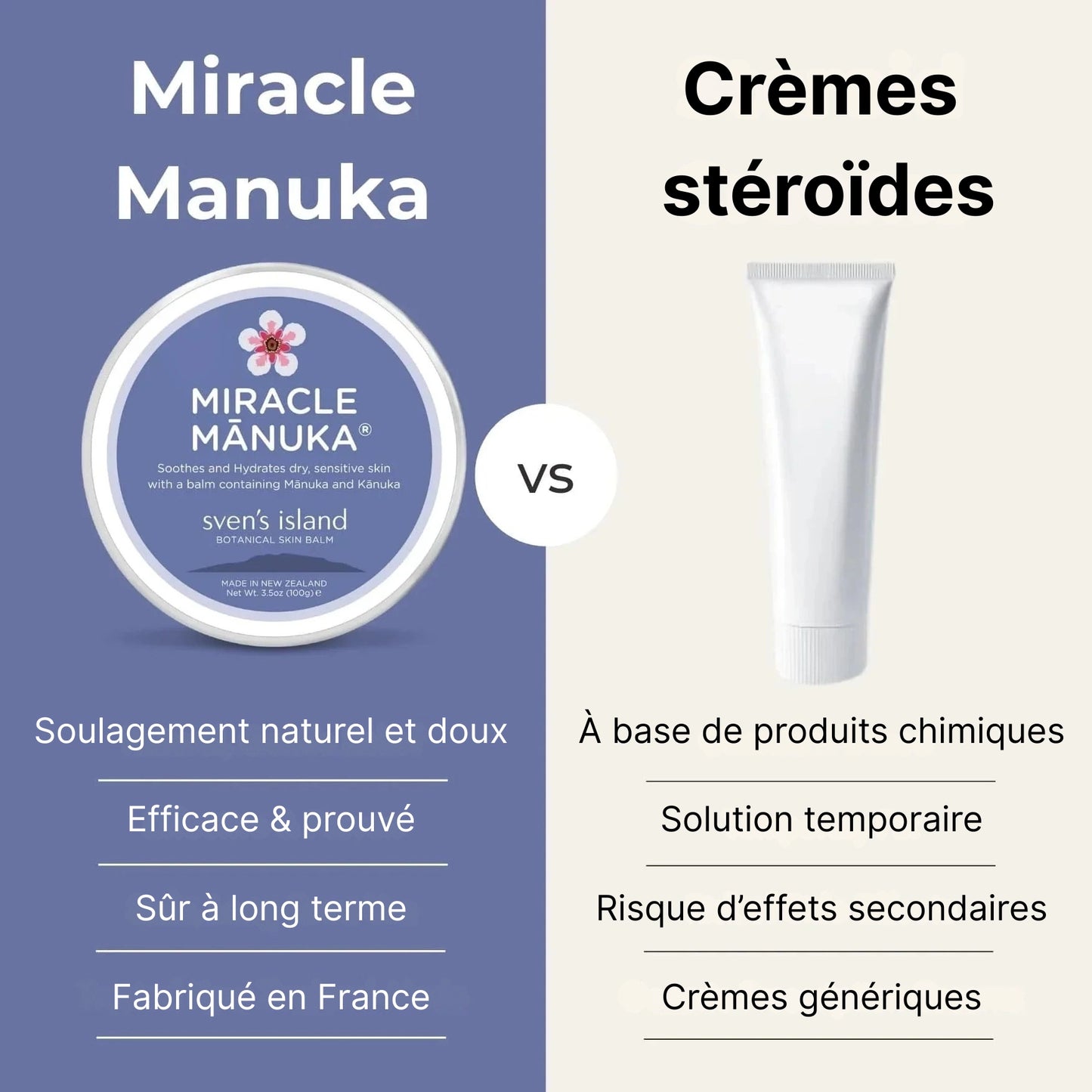 Miracle Manuka – Pommade réparatrice pour la peau