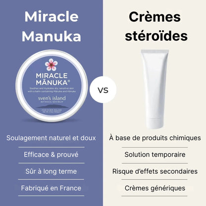 Miracle Manuka – Pommade réparatrice pour la peau
