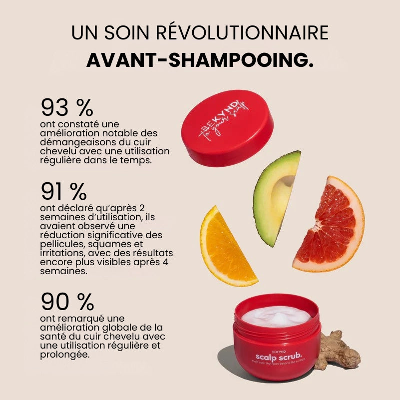 Revitalise + Répare — Gommage Cuir Chevelu | 200 ml